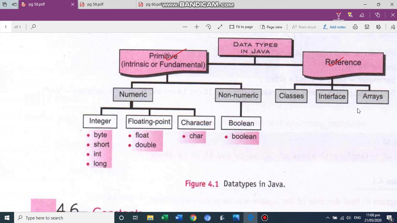 Java |constant ,final keyword | - YouTube