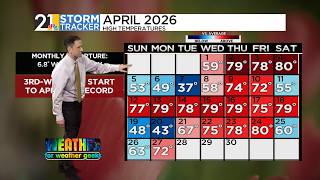 A Pattern Change Ahead; Goodbye Summer | Weather For Weather Geeks 4/27/26