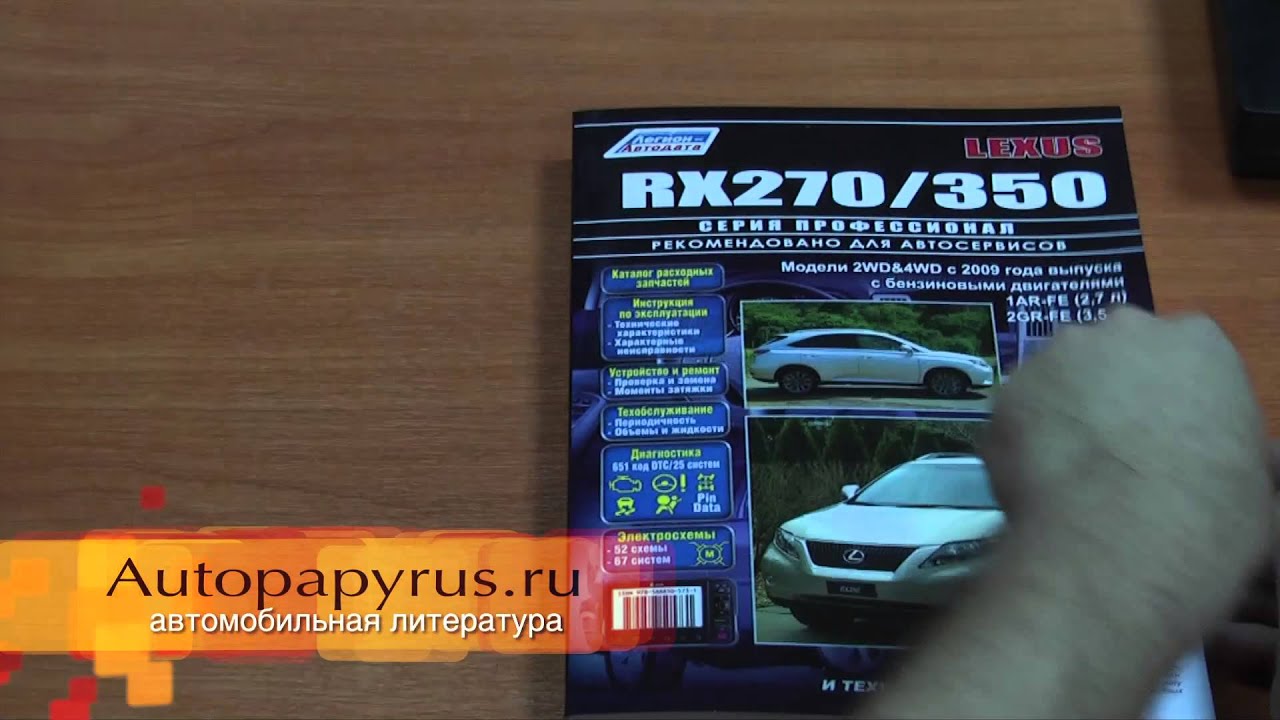 Регламент то lexus