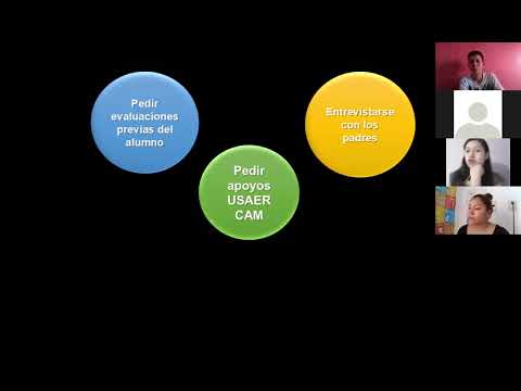 Masterclass 2. Funciones