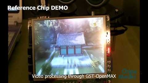 Chips&Media@MWC2011