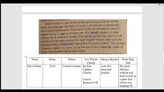 Form 4 - Unit 2 - The Things People Will Do (part 2) Form 4 - Unit 2 - The Things People Will Do (part 2)