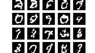 Writing Numbers using Generative Adversarial Network
