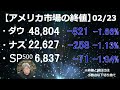 【朝株！(投資情報)】今日の日本市場は「買いの日」。日経平均は57,300円付近まで上昇する場面も。ただ、トランプ関税、地政学、AIへの懸念など、マイナス材料も多く、相場は不安定になりがち。急落注意。