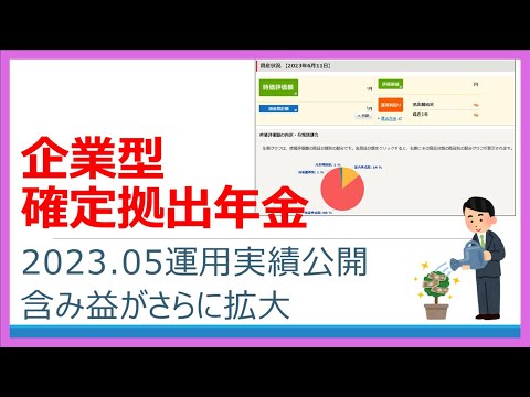 運用実績公開: 確定拠出年金(401K) 2023年05月