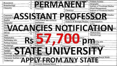 Permanent Assistant Professor Vacancies in State University With/With Out UGC NET | Rs 57,700 pm