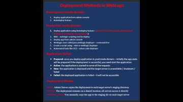 WebLogic - Deployment states, methods, Dev mode, prod mode, App States
