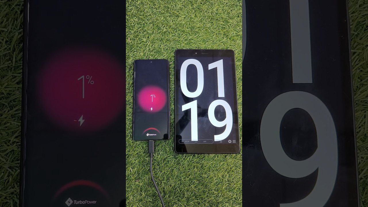 Motorola Edge 50 Pro 125W Turbo Power Charging Testing  ||  Motorola Edge 50 Pro battery Charging