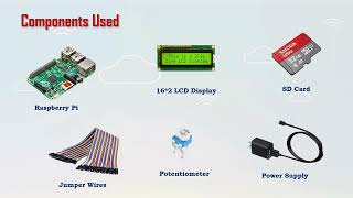 IOT enabled Smart Notice Board using Raspberry Pi