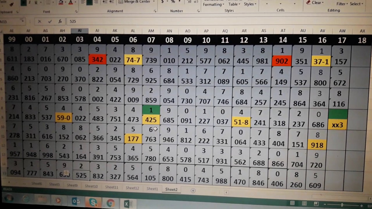 Thai Lottery Chart Route 2017