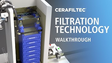 CERAFILTEC Filtration Technology Walkthrough - Ceramic Flat Membrane explained