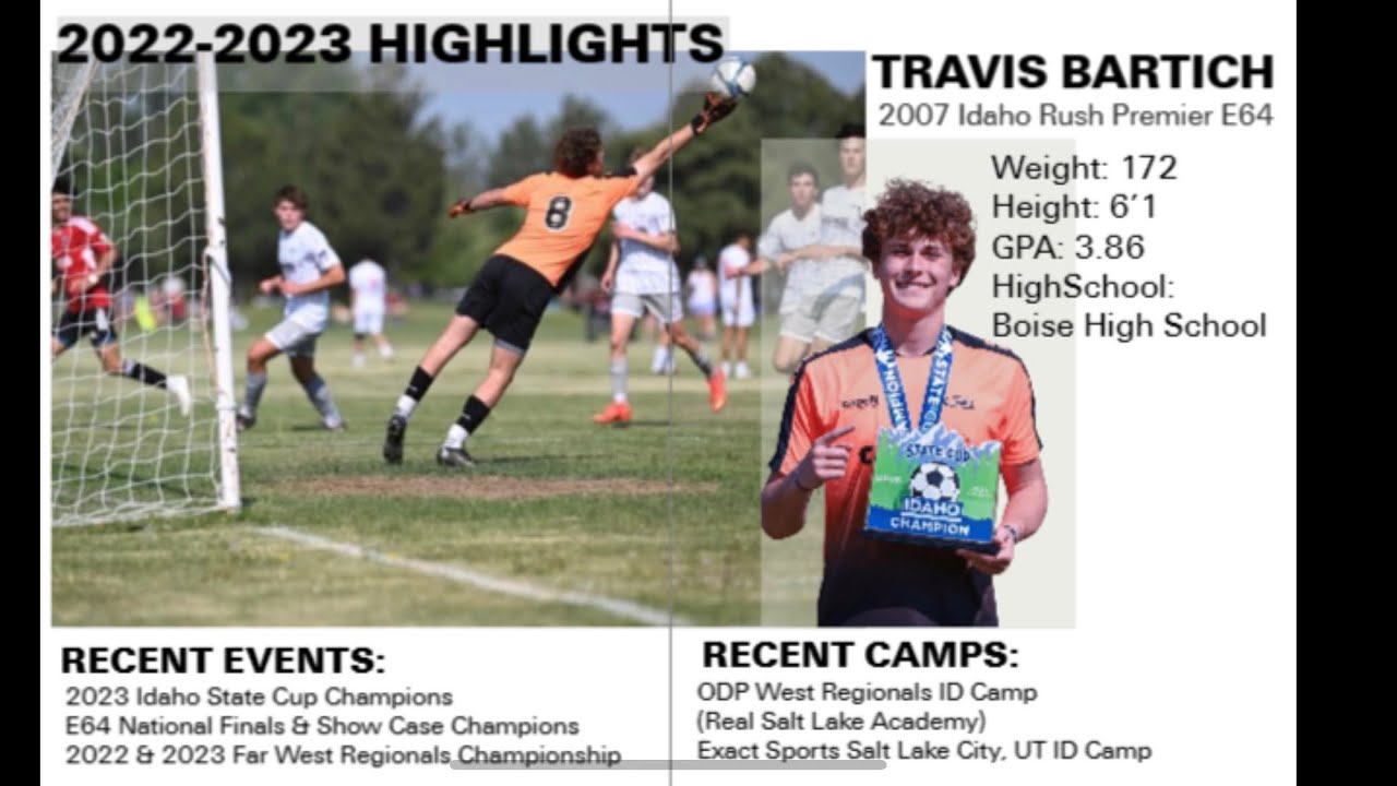 Travis Bartich 2025 Goalkeeper 2022 2023 Highlights Youtube 