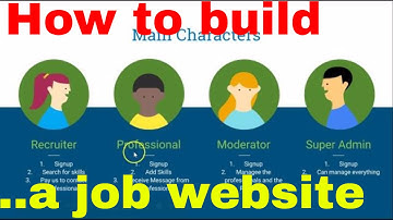Web development tutorial - recruitment platform - 1 - Introduction to web design