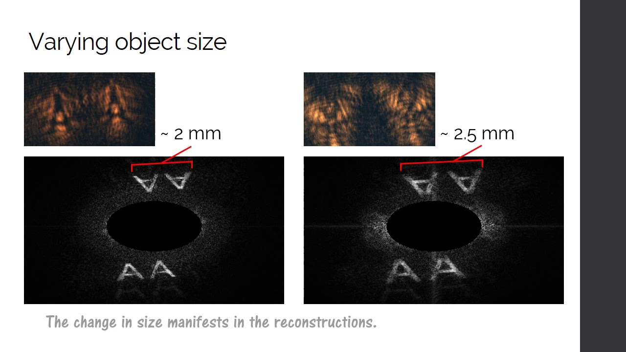 Fourier Digital Holography
