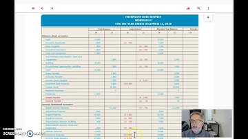 Comprehensive Problem 1 - Worksheet Textbook example