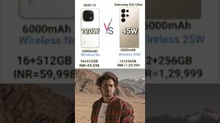 Iqoo 13 Vs Samsung S25 Ultra