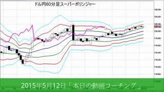 DVD特典付　マーフィーのFX投資　予測可能性　信頼されるチャート考案したディーラー