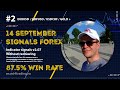 Forex forecast September 14 2023 EURUSD, GBPUSD, NZDUSD, UCDCHF, USDCAD, GOLD. Best forex indicator.