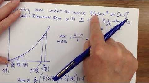 Left Riemann sum n intervals