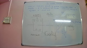 2021-22 SEM VII PSC LEC 2: ANALYSIS OF PRESTRESSED CONCRETE SECTIONS