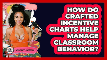 How Do Crafted Incentive Charts Help Manage Classroom Behavior? - Your Crafty Classroom