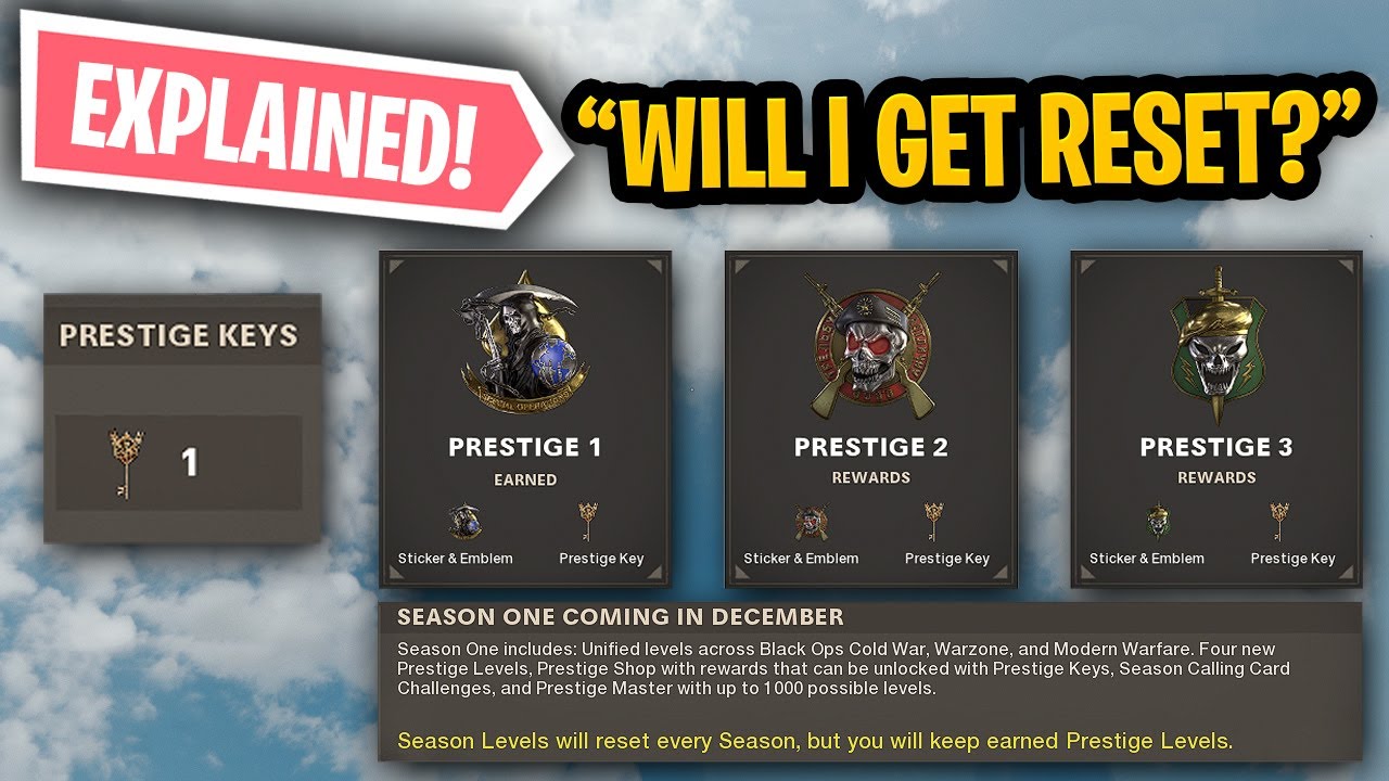 Does Your Rank Reset Every Season Cold War?