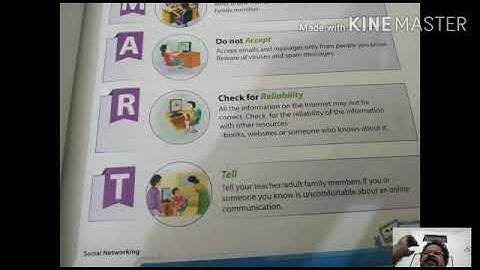 MLZS JHANSI CLASS 8 Computer Internet Safety Rules