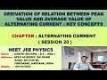 Derivation of relation between the Peak value & Average value of Alternating current - Session 20