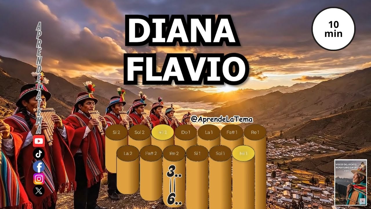 Diana Flavio / Favio - APRENDE ZAMPOÑA NUMEROFONIA Y LETRA TUTORIAL - LEARNING NUMEROPHONIA  PANPIPE