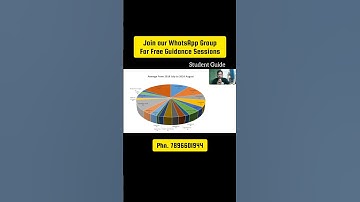 Important Units in UGC-NET Geography || Paper 2 #geography #education