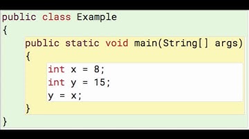 Java ints 3: Resetting the value of an int