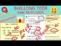 Shillong Dhamaka Result Target 🎯|| Daily Booomm Result 😍|| 30/01/2026|| 🔥