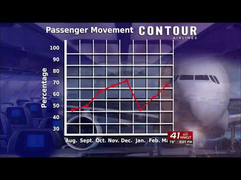 newspaper mockup Airport manager: Contour Airlines considering adding flights, destinations