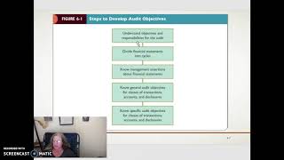 ACC 303 Auditing Module 2