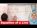 Equation of a Line - Standard Form &amp; Point Slope Form