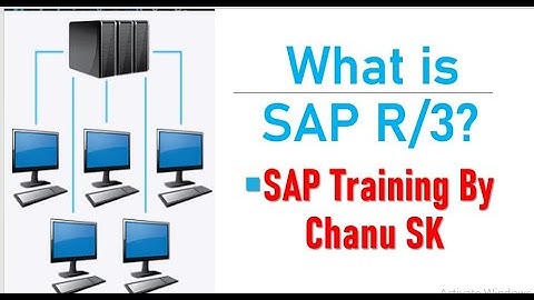 Understand what is SAP R/3 Structure?|Sap R/3 Architecture Tutorial|What is SAP R/3?| Chanu SK
