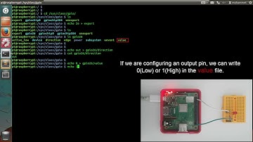 Linux GPIO Programming with sysfs Interface