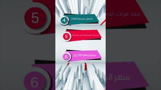 البطاقة الأولى خصومات تبدأ من 5 % إلى 80% ( صحية - تجارية - ترفيهية )