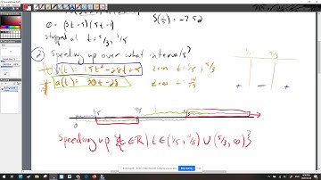 MCV4U Calc whole course review part 3