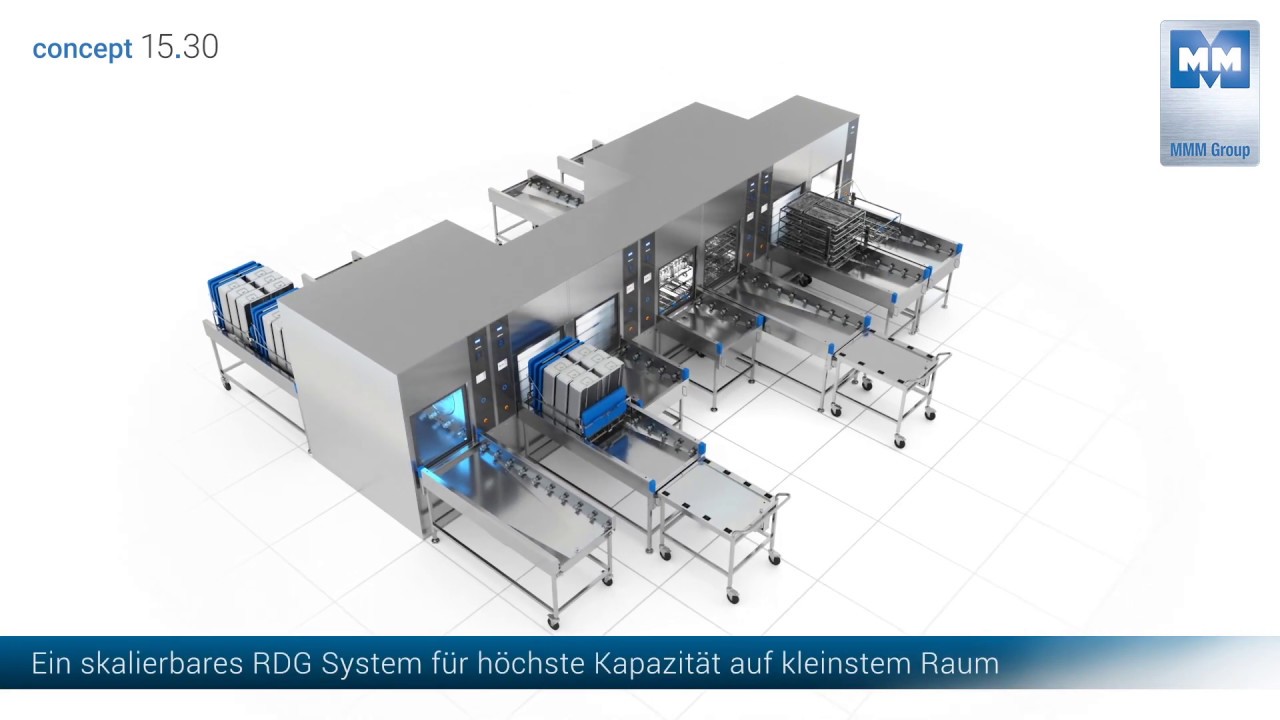 concept 15.30 - Ein skalierbares System für die AEMP 