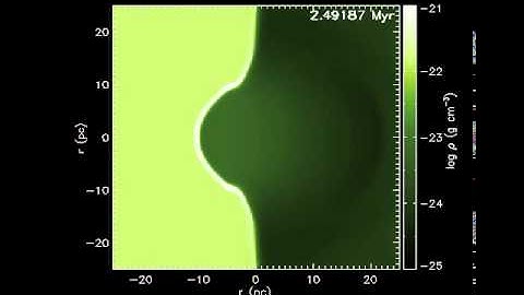 Hydrodynamic evolution of a blister-type HII region