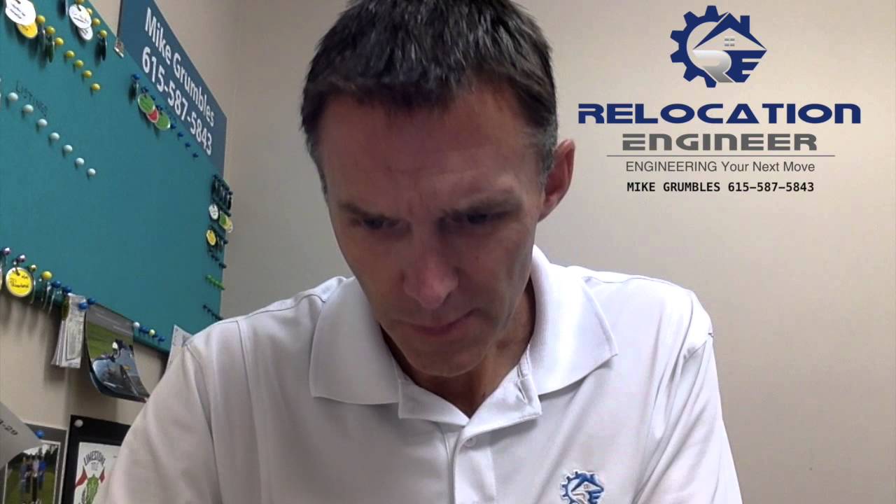 What Is TRID And What Does It Mean To Franklin TN Real Estate YouTube