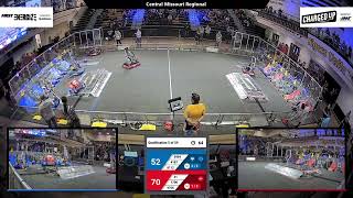 Qualification 5 - 2023 Central Missouri Regional