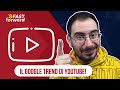 Dal Google Trends di YouTube ai Podcast: aggiornamenti importanti!