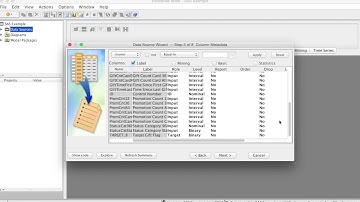 SAS CreateDataSource