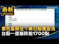 台積電法說會與台股重挫