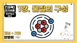 [24/25년] 전기기능사 필기 | 1강. 물질의 구성…