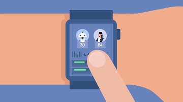 Can You Measure the Effectiveness of your Automation?