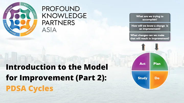 Introduction to Model for Improvement (part 2)