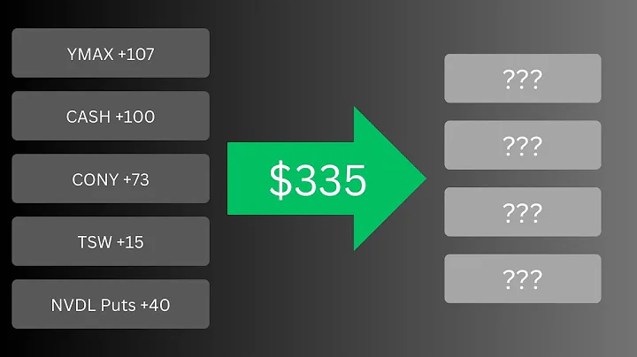 Buying stocks, stacking passive dividend income, building the snowball! | QDTE msty Ymax XDTE rdte